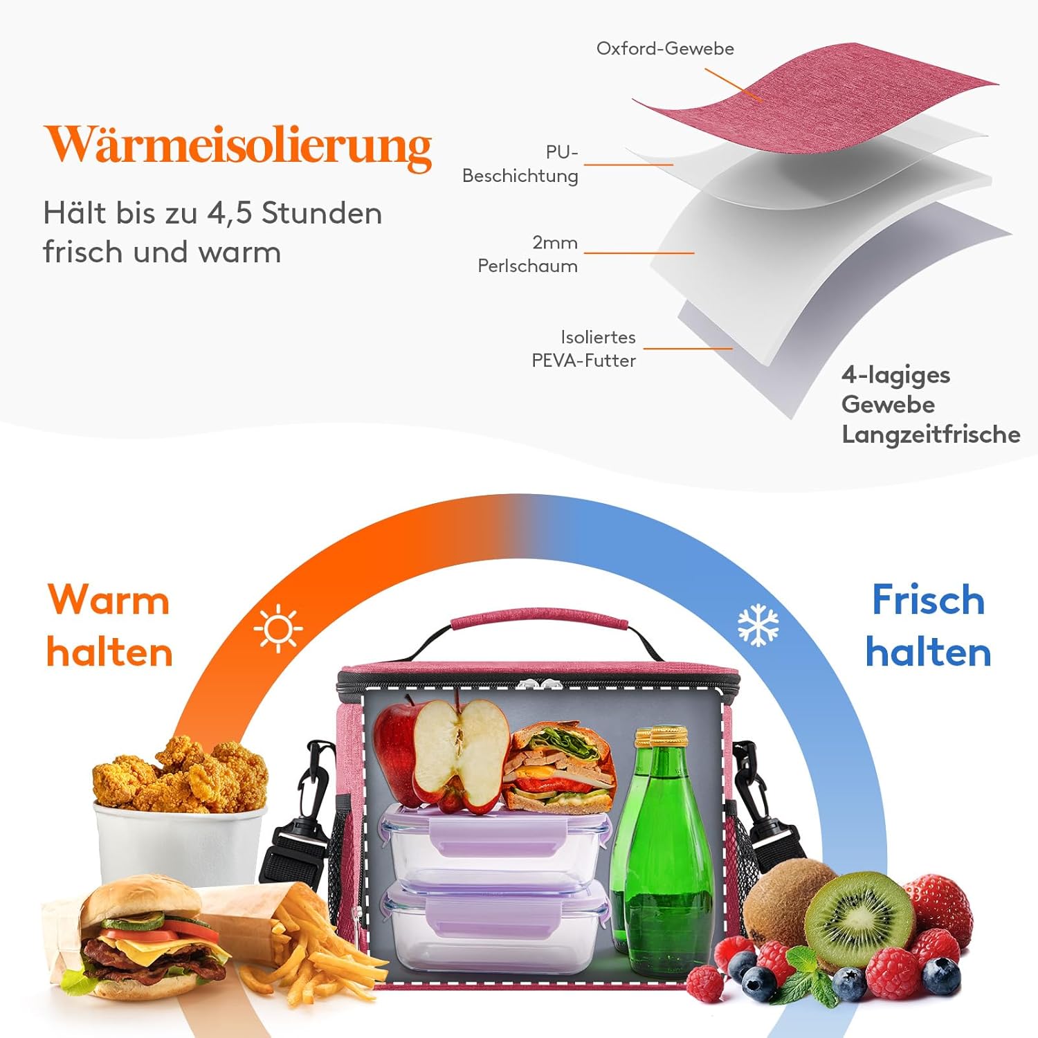Detalle 2 de Lifewit Isolierte Kühltasche 9 L