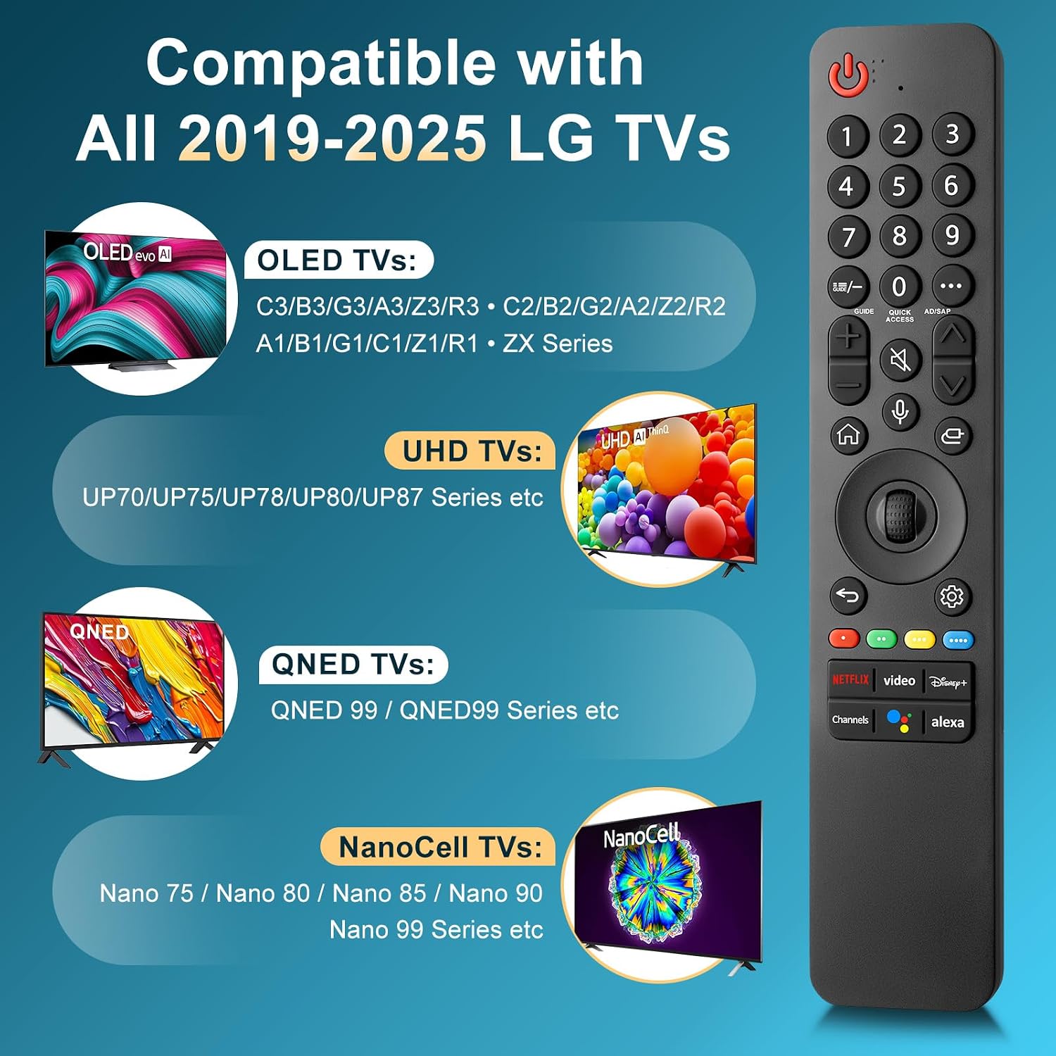 Detalle de Voice-Magic LG TV Remote Replacement, MR25GA