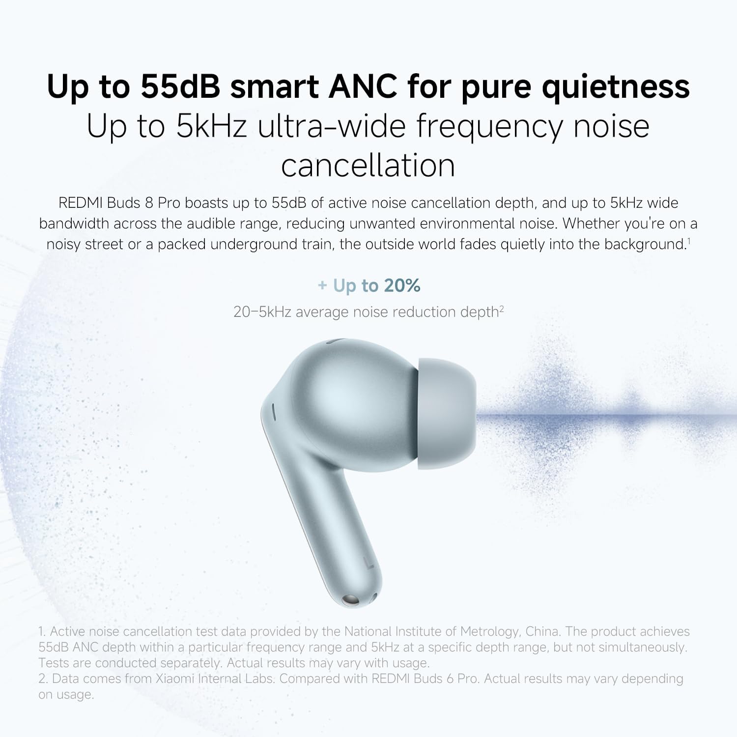 Thumbnail 3 de Xiaomi Redmi Buds 8 Pro: True Wireless Earbuds with ANC, Triple Drivers and Dolby Audio