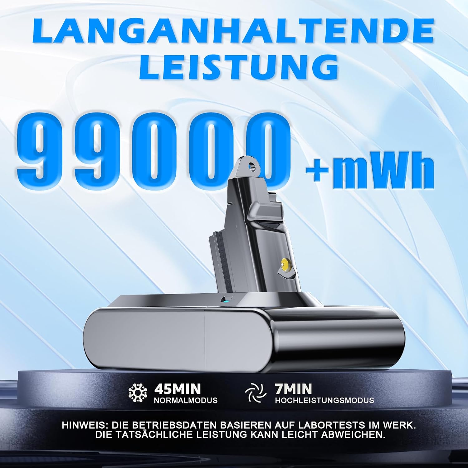 Detalle 2 de Hamvolty V6-reserveaccu voor Dyson V6, 21,6 V lithium-ion