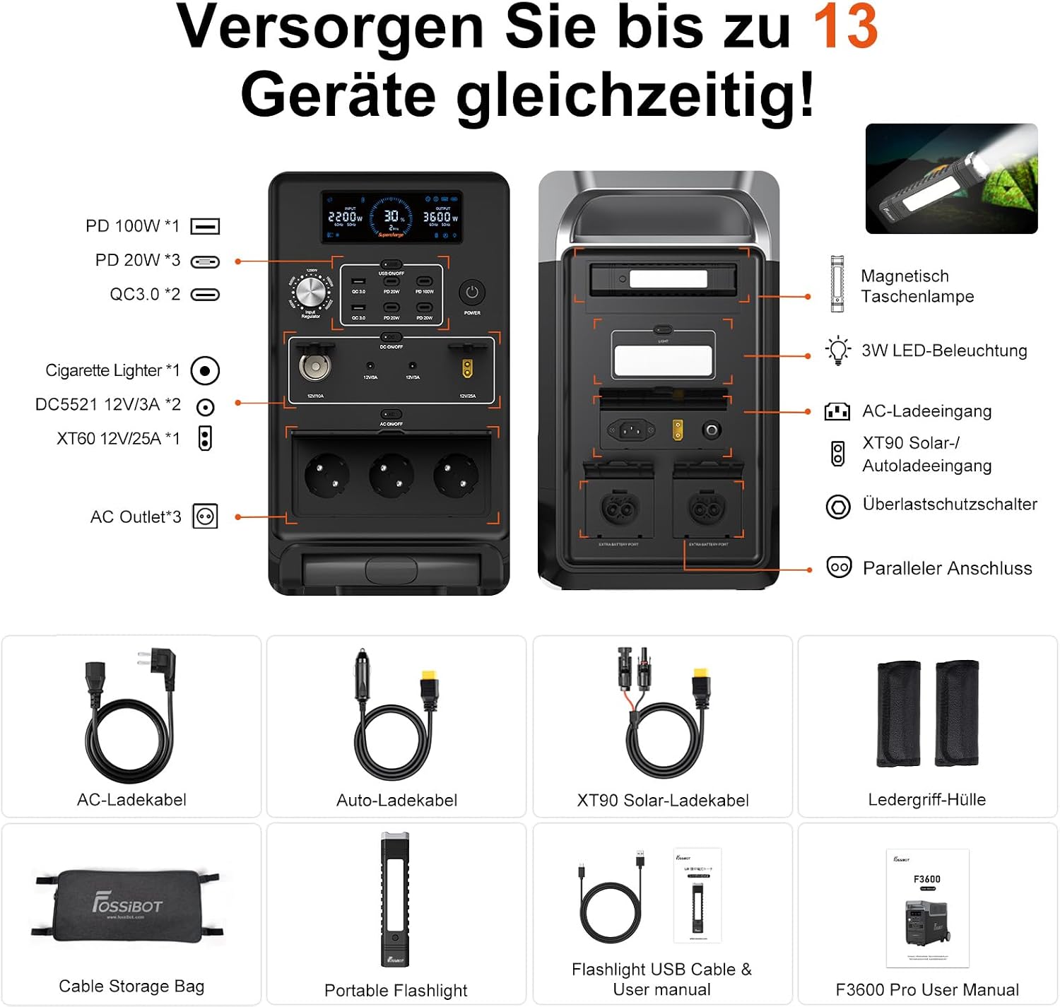 Detalle 2 de FOSSiBOT F3600 Pro Powerstation 3840 Wh
