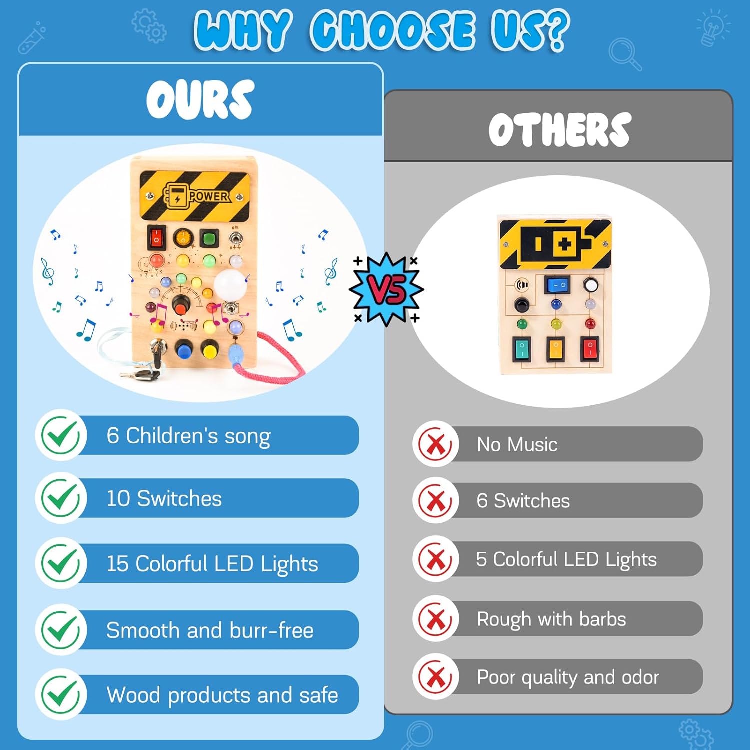 Thumbnail 2 de Busy Board Montessori in legno con 8 interruttori, 15 LED e 6 musiche (da 1 anno)