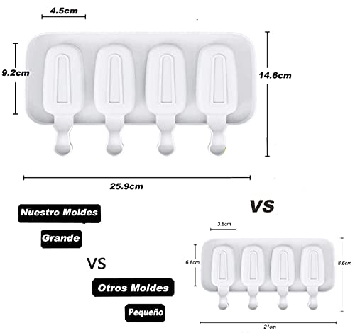 Detalle de Moldes Helados Loiina – 2 Unidades, 4 Cavidades, 50 Palos de Madera, Silicona sin BPA
