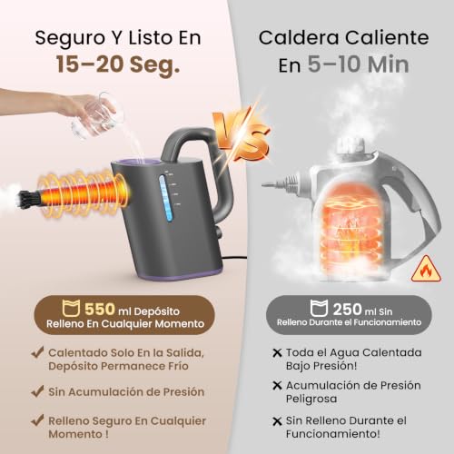 Detalle 2 de Vaporeta de Mano 15S Ablemark – Calentamiento rápido, depósito de 550 ml y 16 accesorios