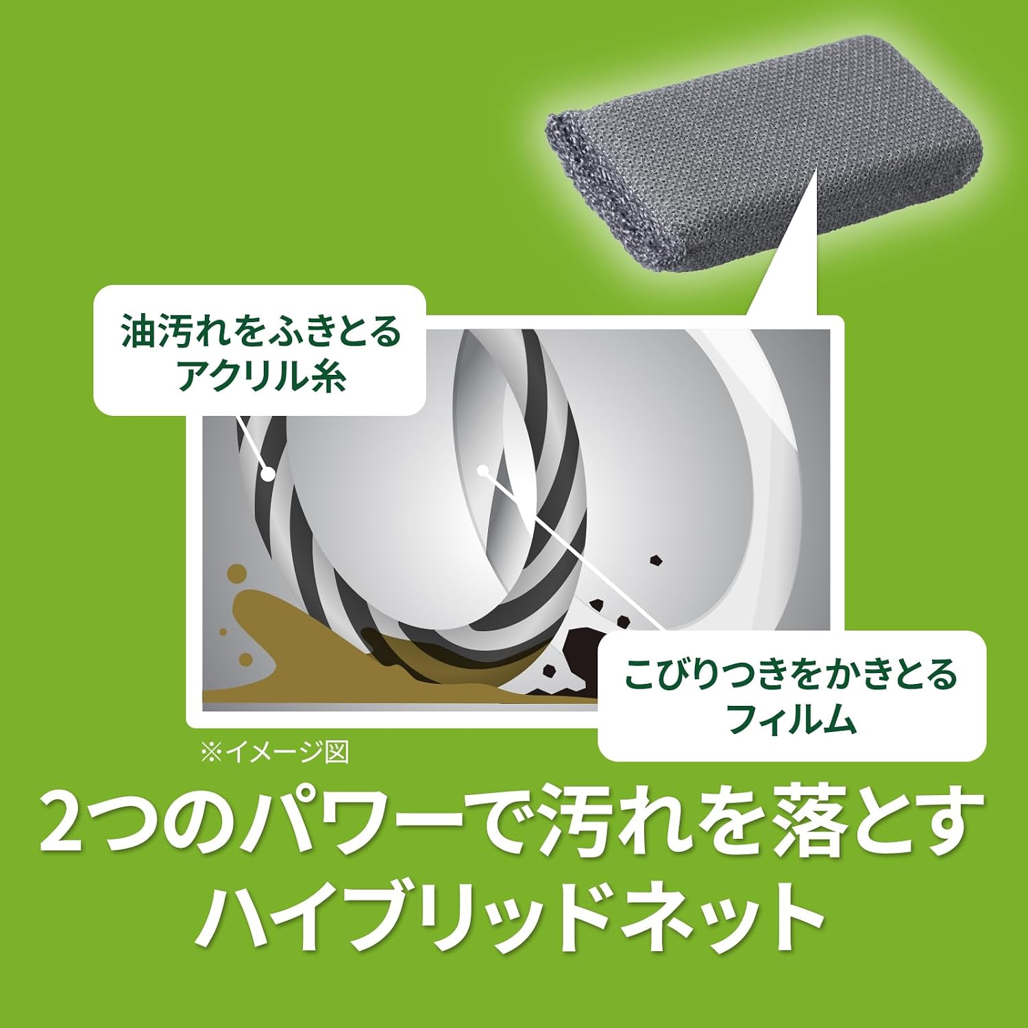 Detalle 2 de 3M スコッチ・ブライト HBNT-75GY-6P A キッチンスポンジ グレー 6個 抗菌ハイブリッドネット