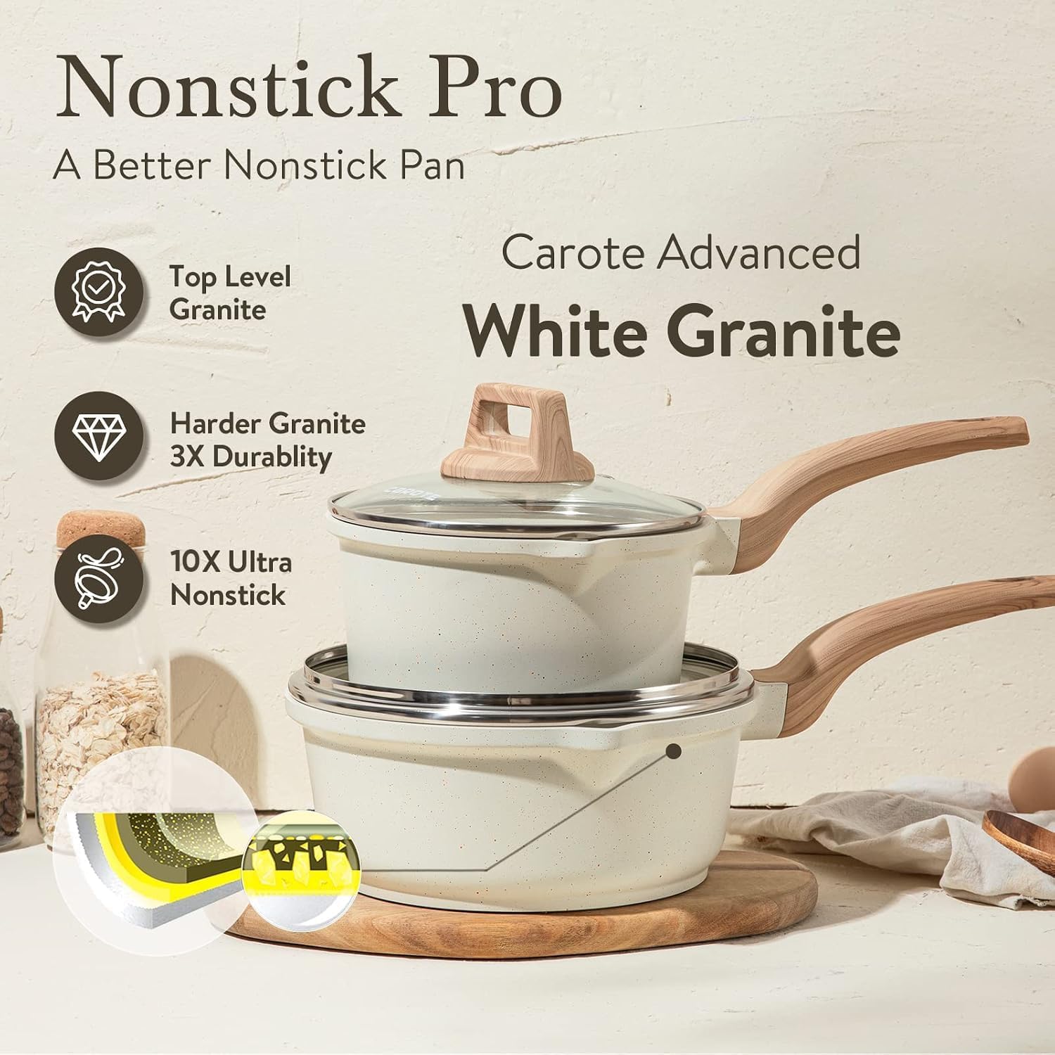 Detalle 2 de CAROTE 1.5Qt & 3.0Qt Sauce Pan Set ⚙