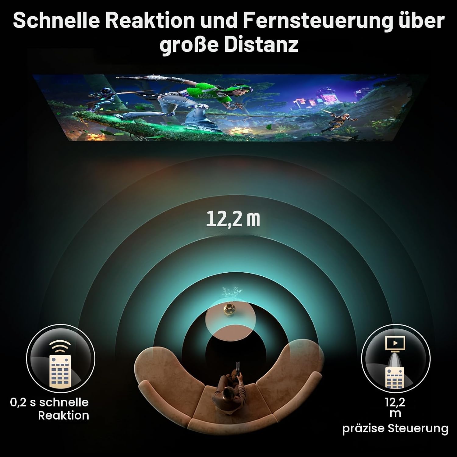 Detalle 2 de Universal Magic Remote Ersatz für LG UHD EVO OLED QNED NanoCell 4K/8K (AN-MR20GA, MR21–MR25) inkl. 2 Jahre Garantie