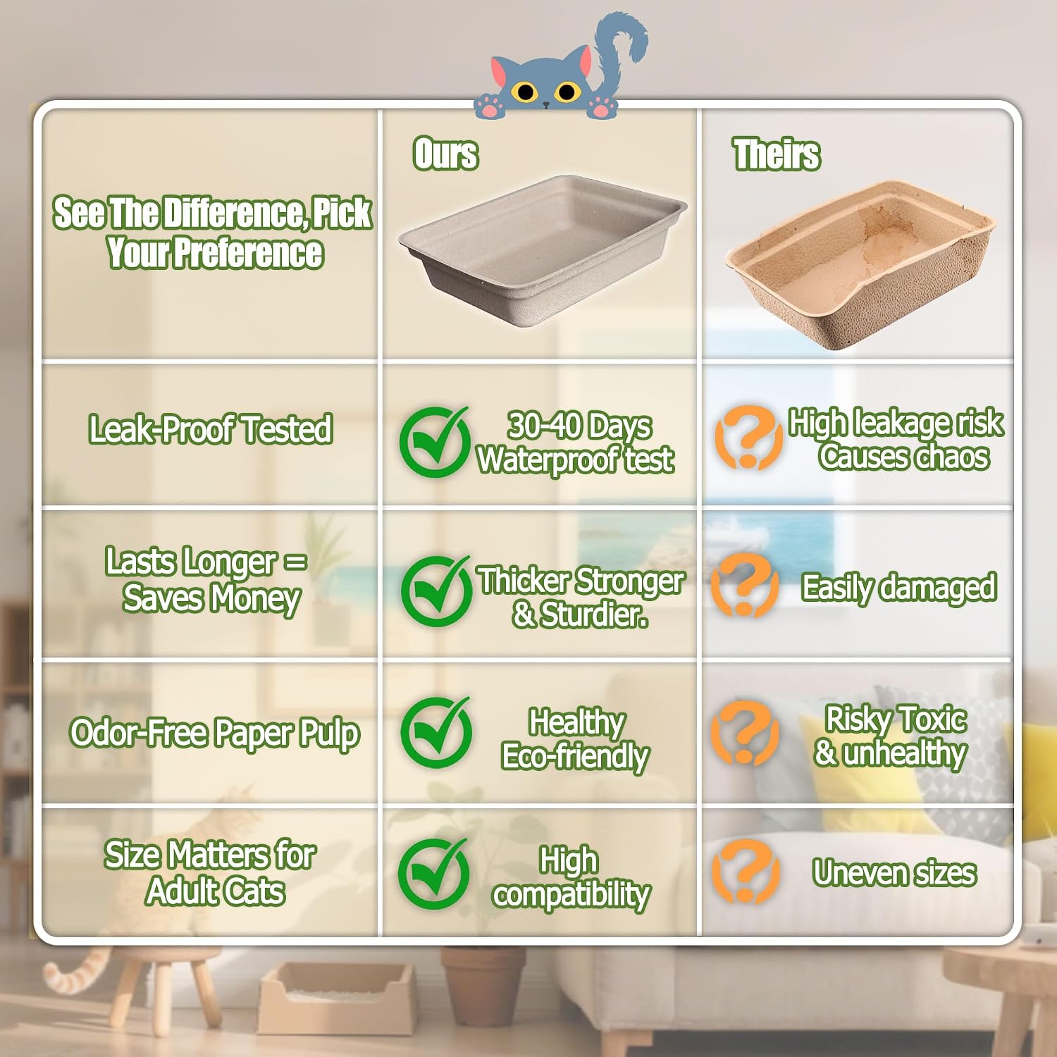 Thumbnail 6 de SEMEDOYO Disposable Cat Litter Boxes, 4-Pack, Leak-Proof Cardboard Trays