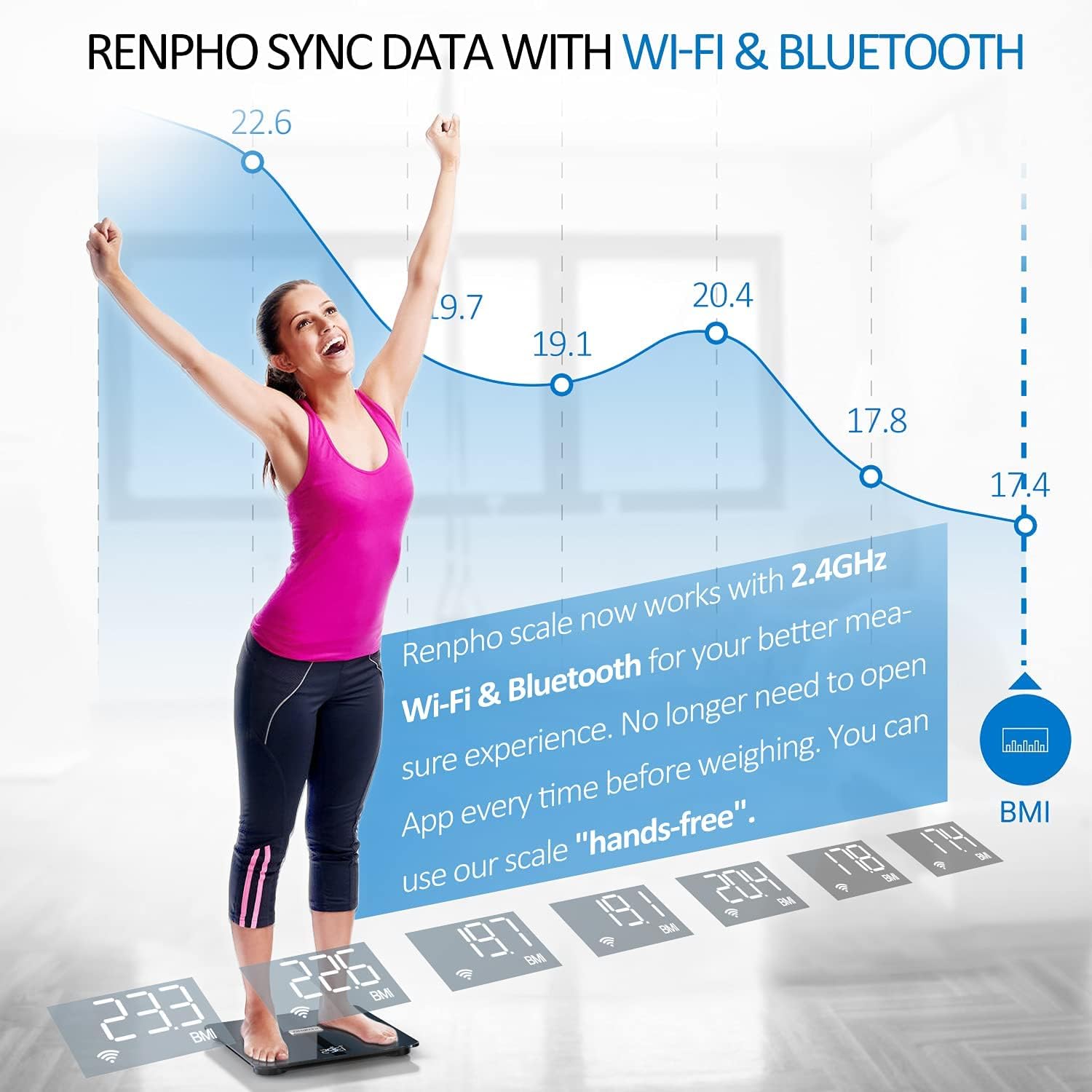 Detalle de RENPHO Wi‑Fi Balance Connectée Elis Aspire : analyse de la graisse corporelle, Bluetooth et 13 mesures