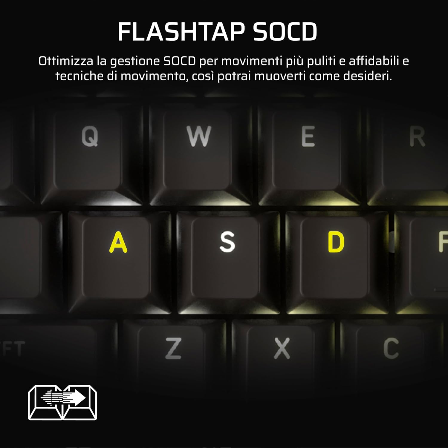 Thumbnail 6 de Corsair VANGUARD 96 Tastiera meccanica gaming cablata layout al 96% QWERTY IT (MLX Plasma, 8.000 Hz) con LCD e Virtual Stream Deck – Nero