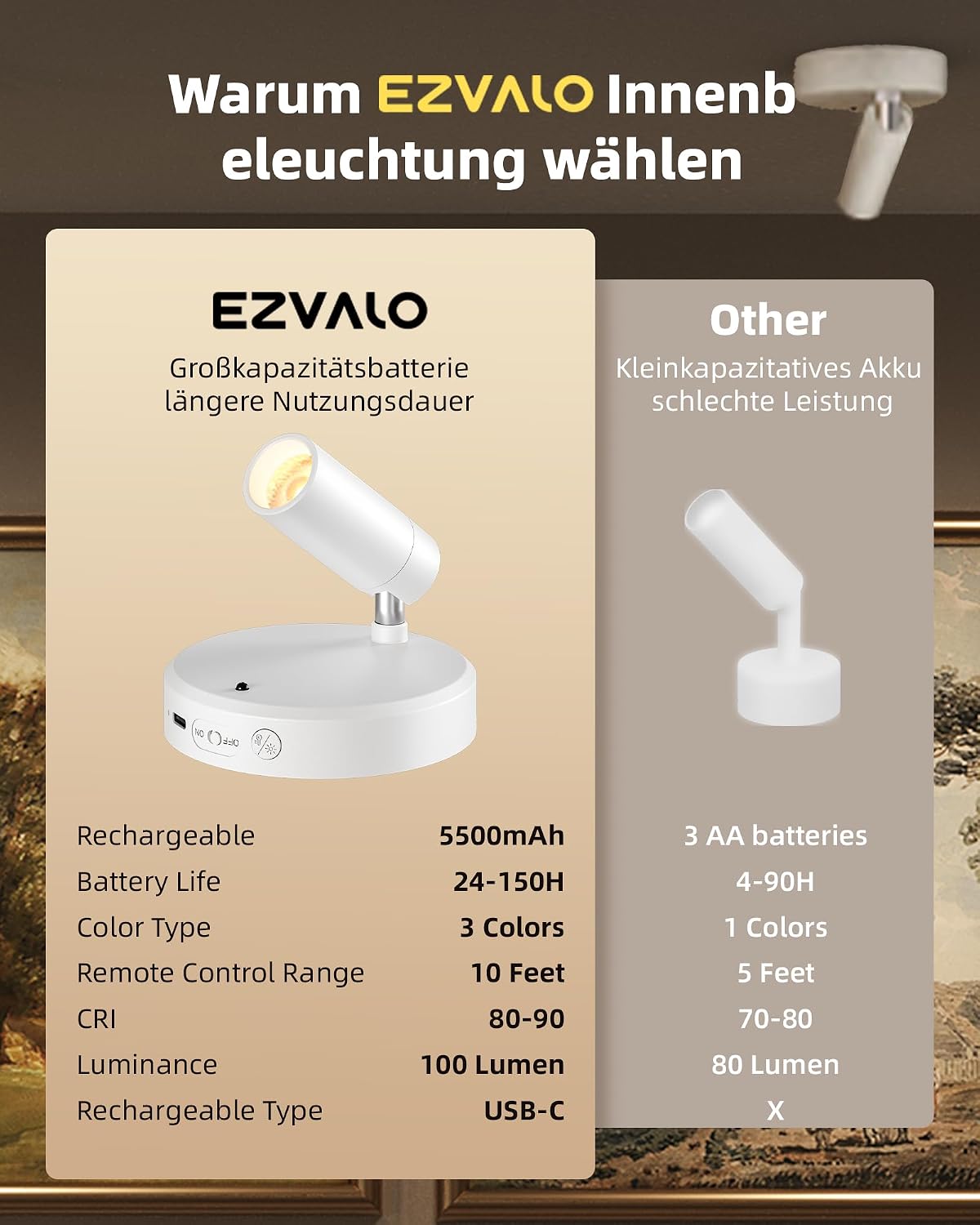 Thumbnail 5 de EZVALO Kabellose Spotlight 5500mAh