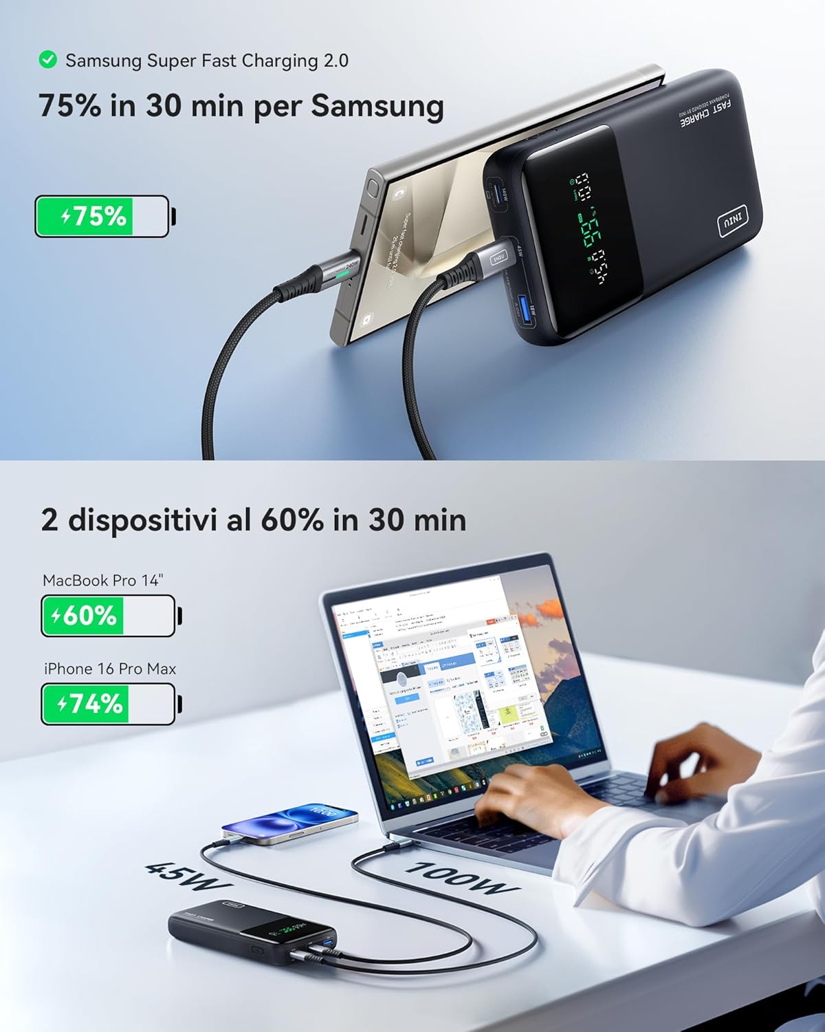 Thumbnail 2 de INIU Power Bank 25.000 mAh da 140 W con ricarica rapida USB-C (bianco)