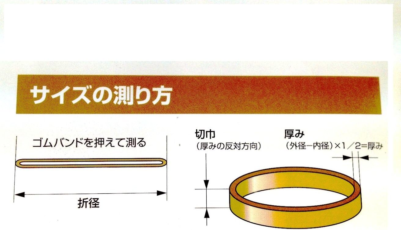 Detalle 1 de アイ・ジー・オー NK210-500 輪ゴム #210 500g アメ色・切幅3mm