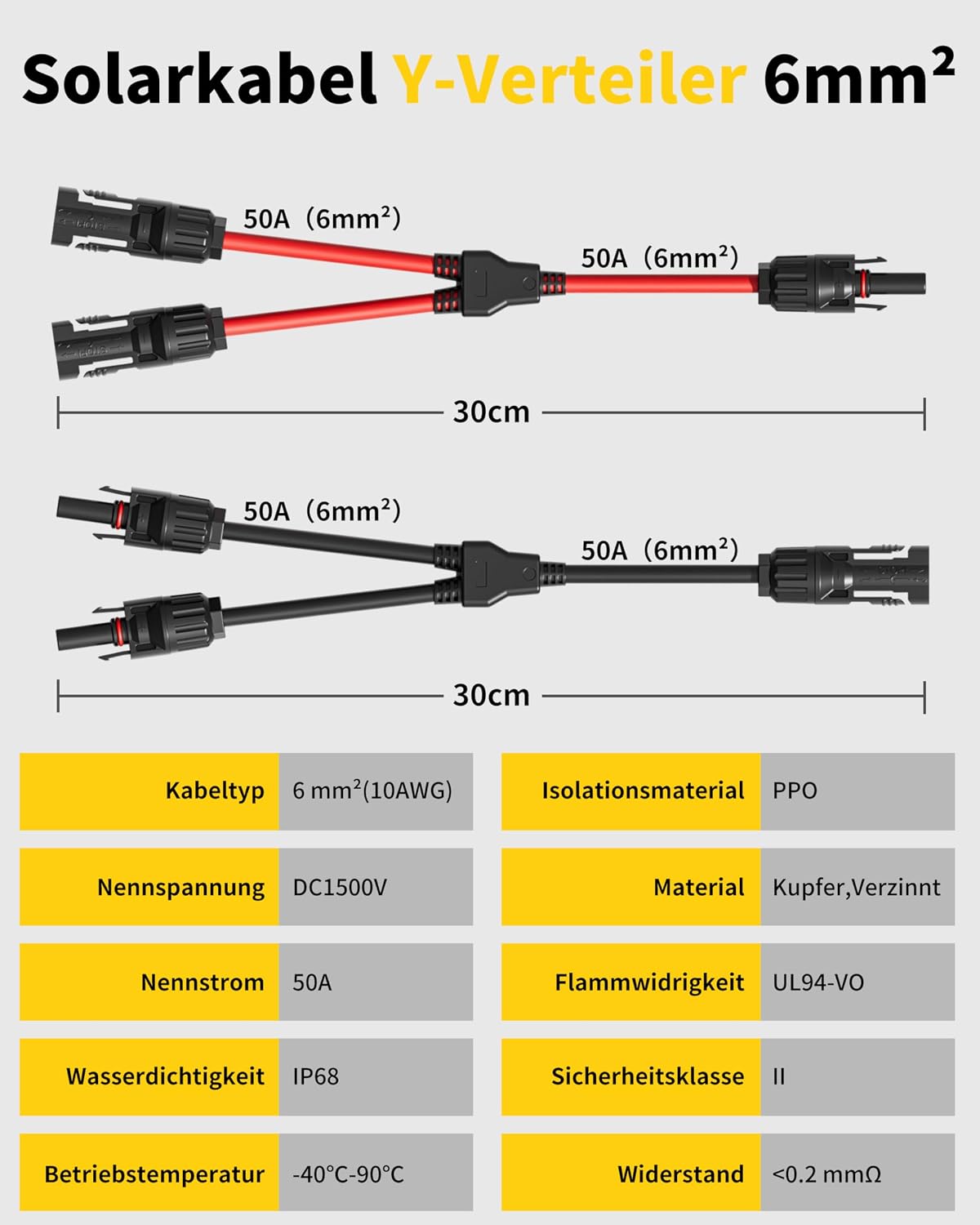 Thumbnail 3 de enernova 6 mm² Solarkabel Y-Verteiler 1Y2 – IP68, DC1500V, 2 Paar (2x 6mm²) – Y-Stecker PV Kabel