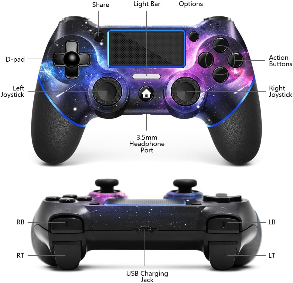 Detalle 2 de AceGamer Wireless Controller for PS4 with motion