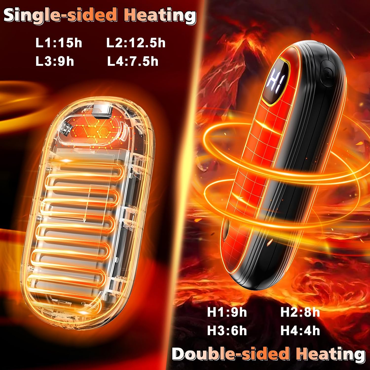 Detalle de AUIIAH YZE-B23 Rechargeable Hand Warmers, 2-Pack with Dual-Sided Heating