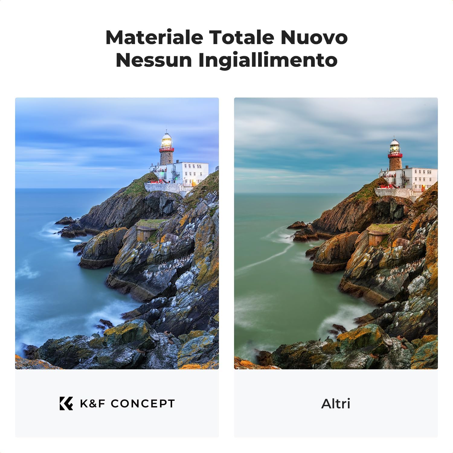Detalle de K&F CONCEPT Nano-Klear 46MM Filtro ND Variabile True Color 1–9 Stop con rivestimento nano e kit pulizia