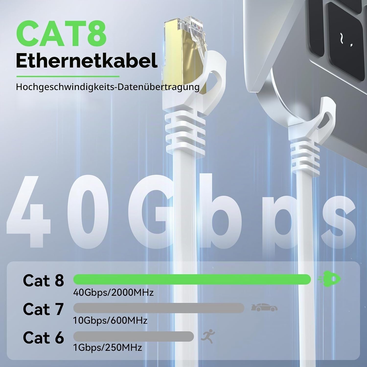 Detalle 2 de BUSOHE Cat 8 Ethernet-Kabel 20 m 🔌