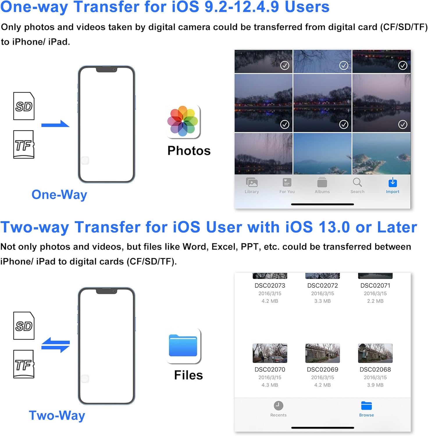 Thumbnail 4 de SZHAIYIJIN SD Card Reader for iPhone