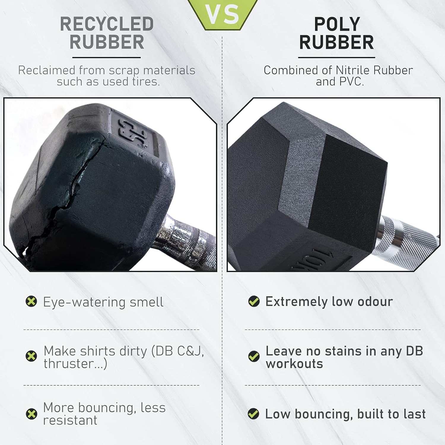 Thumbnail 2 de PhysKcal Hex Dumbbells Set (Odourless Poly Rubber Encased) 2.5kg–30kg