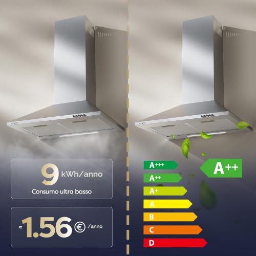 Detalle 2 de CIARRA CBCS6201 Cappa Aspirante 60 cm – Classe A++, 404 m³/h, 60 dB, Argento