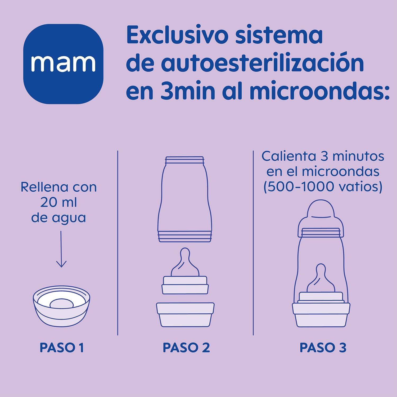 Thumbnail 4 de MAM Biberón Anticólicos 0–2 meses 160 ml