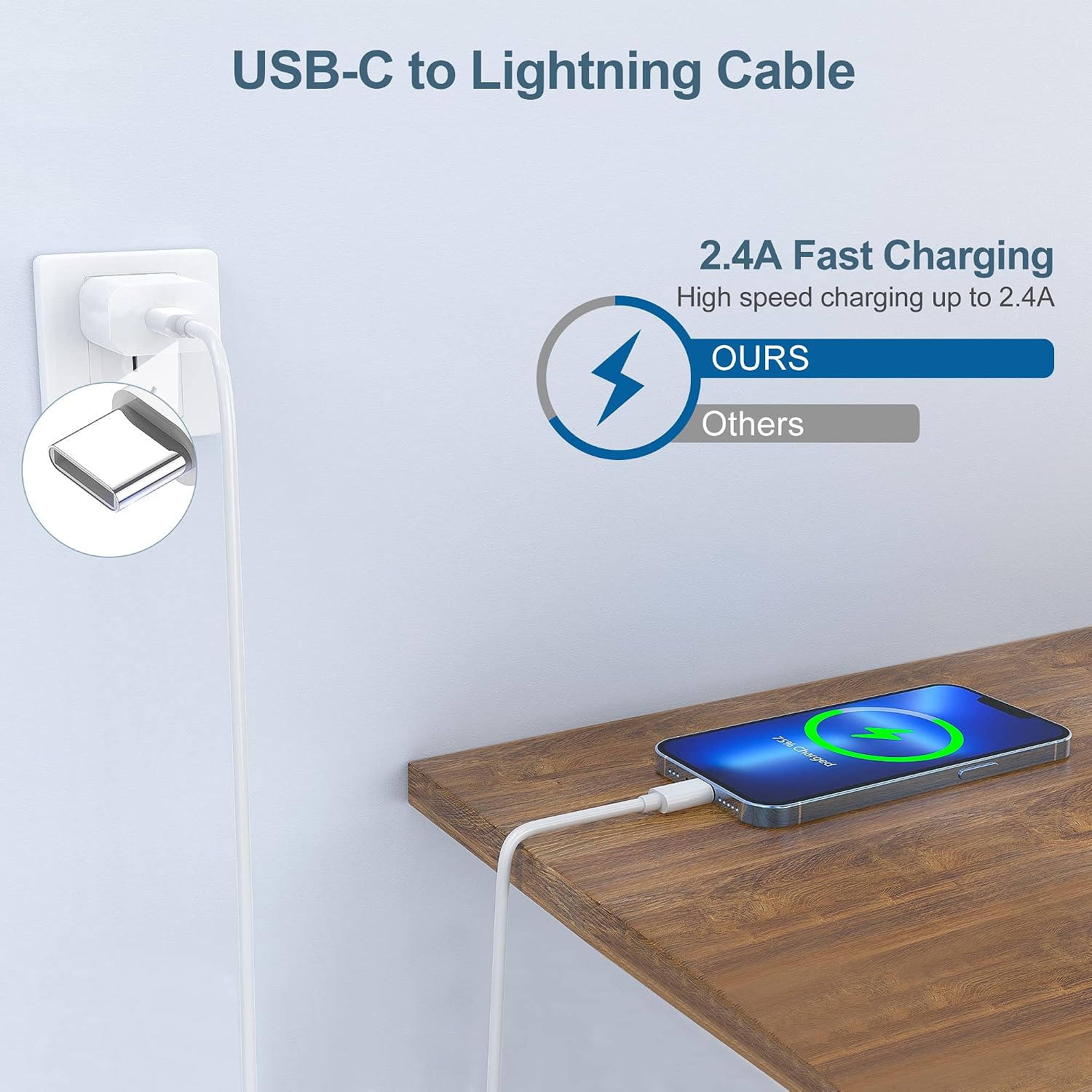 Thumbnail 5 de USB C to Lightning Cable 3ft 4-Pack fast charging cord