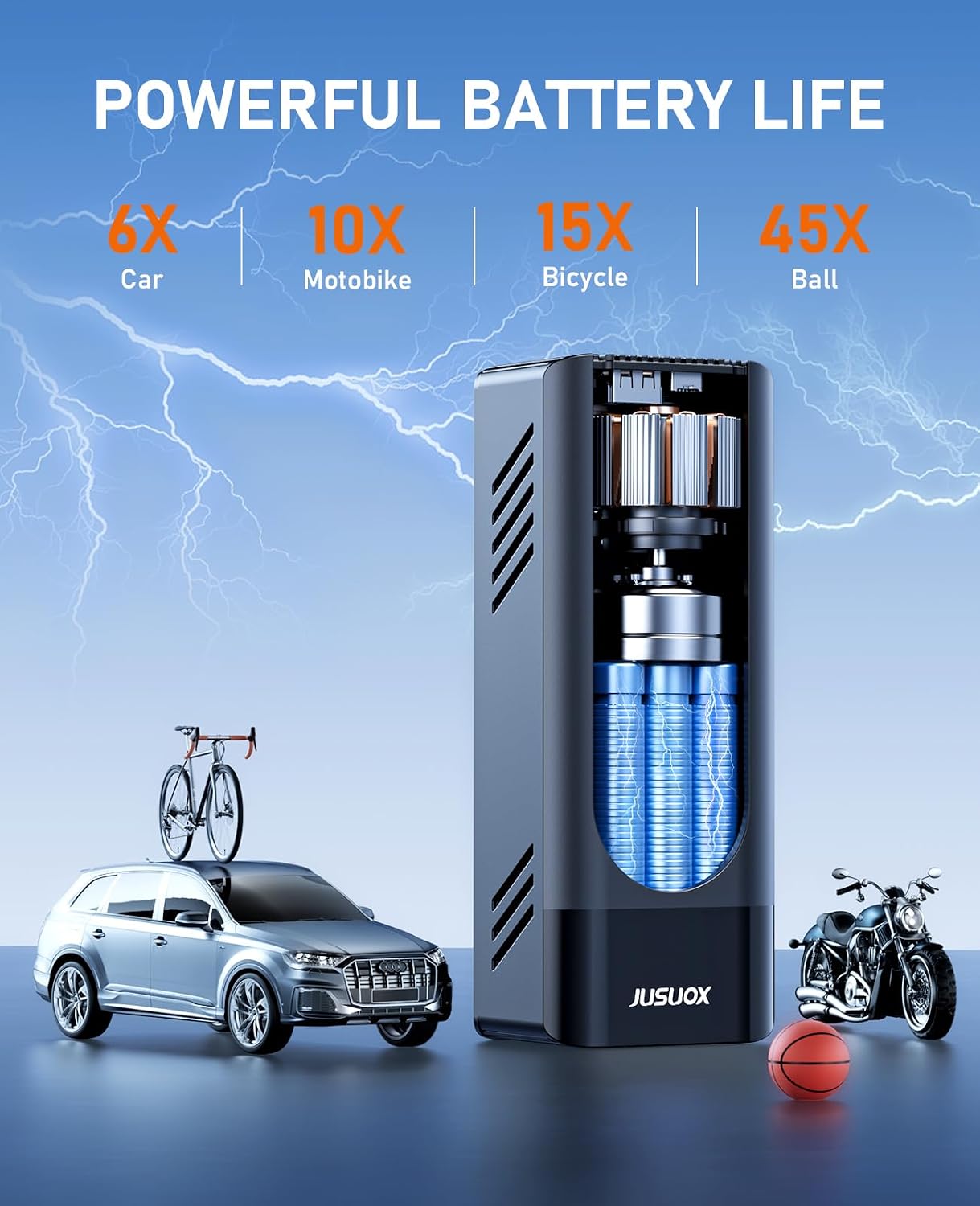 Thumbnail 5 de JUSUOX Portable Tire Inflator, 150 PSI Dual-Power Air Compressor