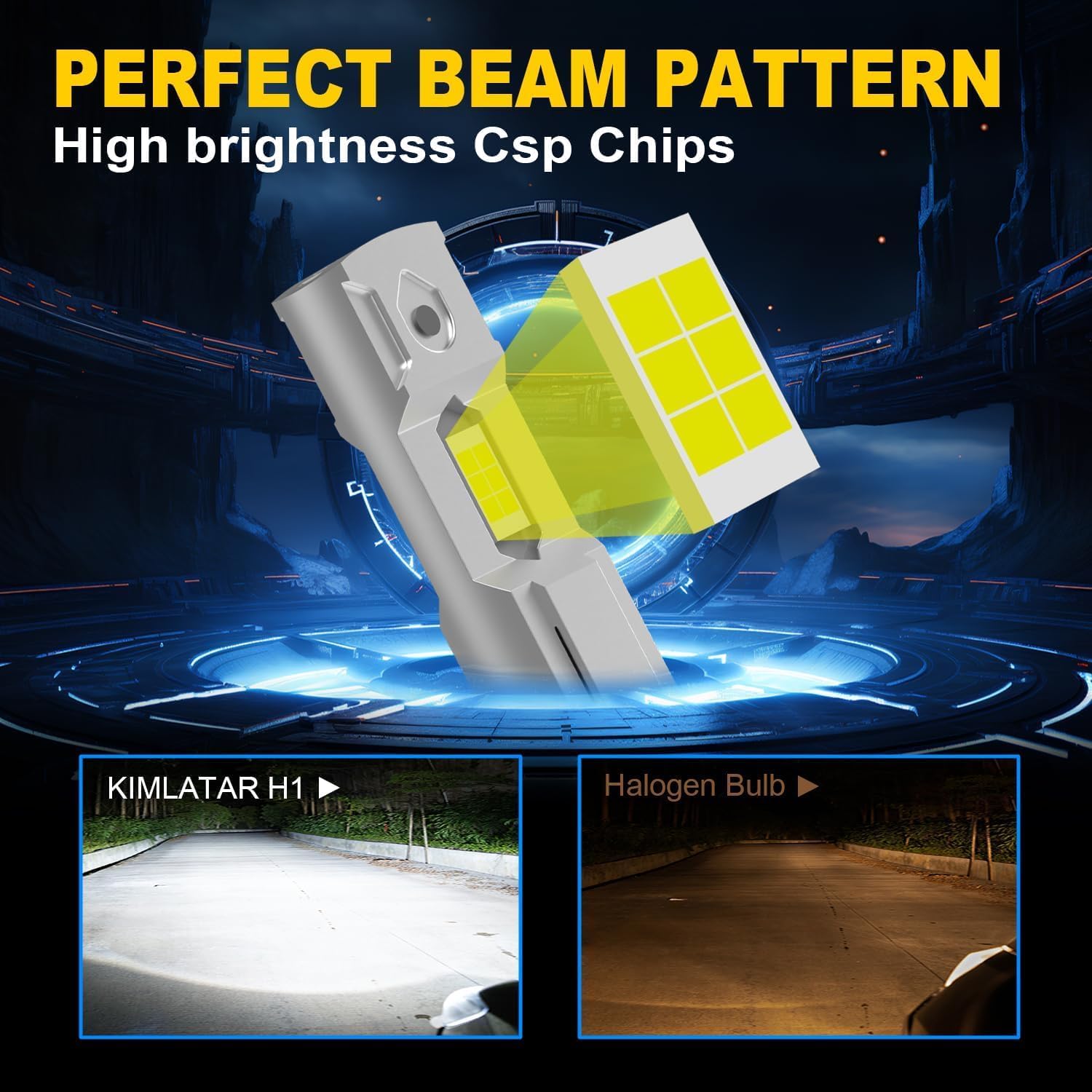 Thumbnail 1 de KIMLATAR H1 30000LM Cool White Fog Light