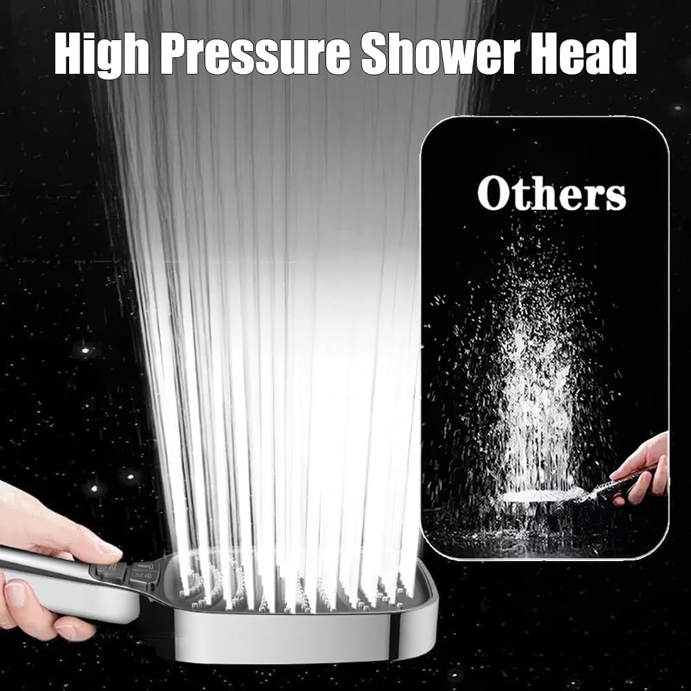 Detalle 2 de Xixitaihao 8-Mode Handheld Shower Head with Power Wash and Anti-Clog Nozzles