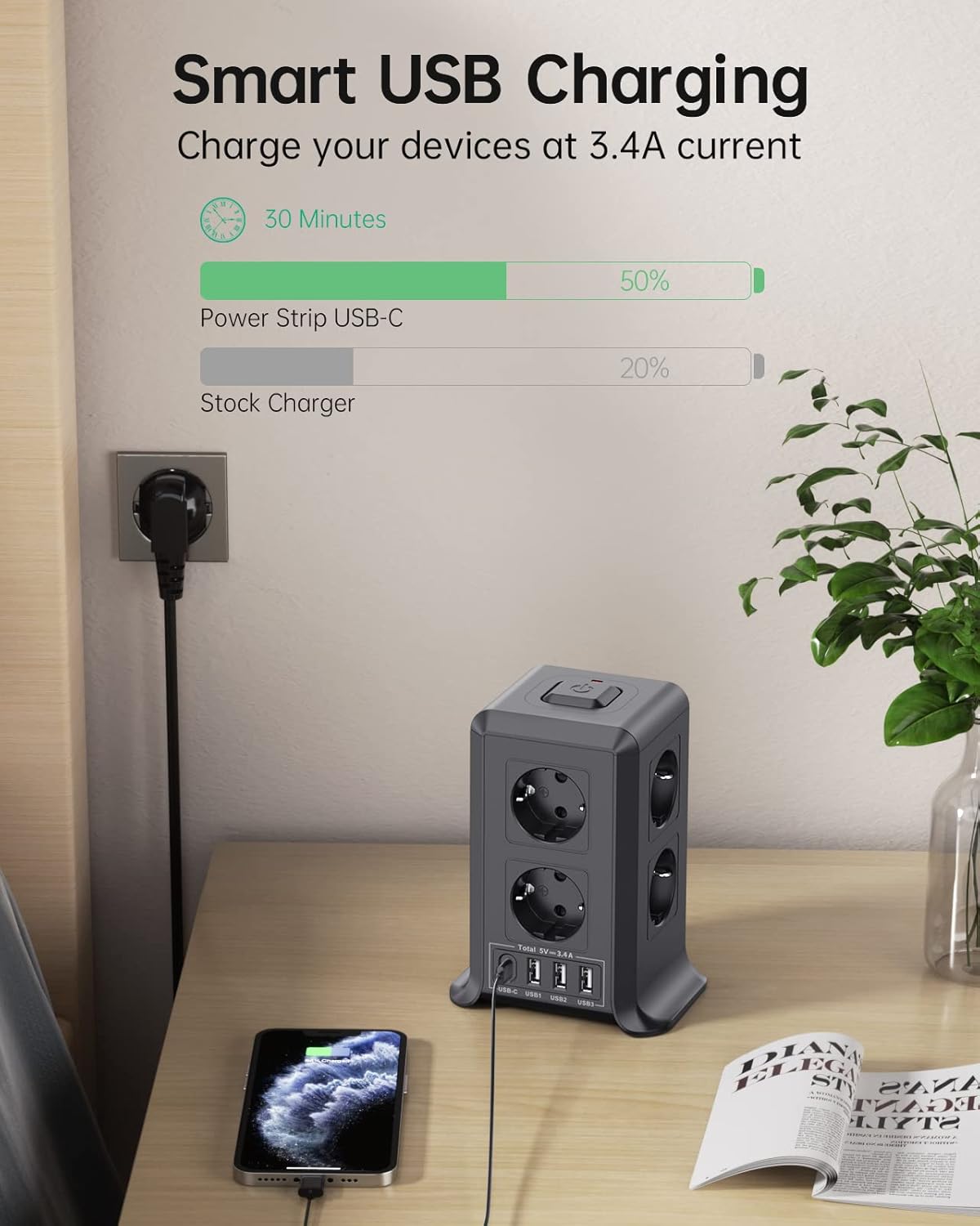 Thumbnail 2 de Ciabatta multipresa Sameriver con interruttore e 4 USB (3 USB-A + USB-C) a torre, cavo 2 m