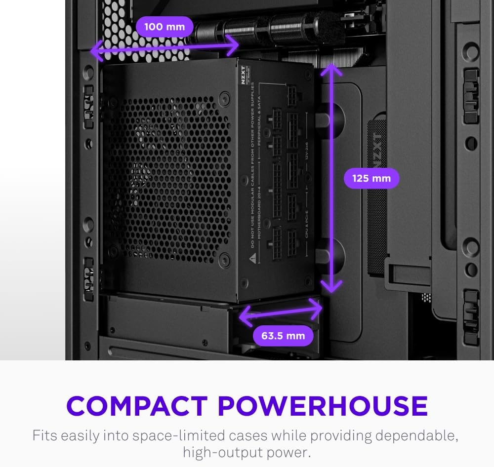 Detalle de NZXT C850 SFX Gold – 850W Tiny Power, Big Performance