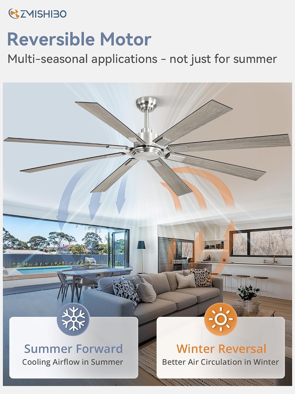 Detalle de ZMISHIBO Ceiling Fan, 72-Inch