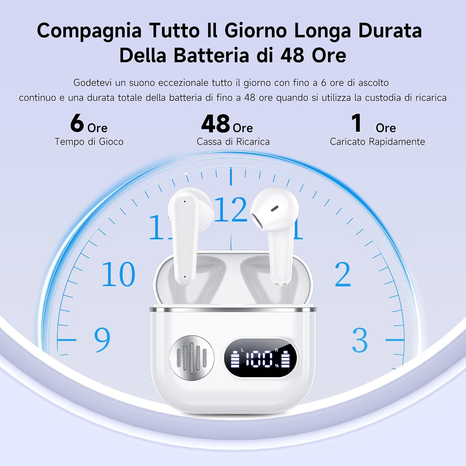 Detalle de Cuffie Bluetooth 6.1 YYK-750: immersive HiFi e ANC con 48 ore di autonomia