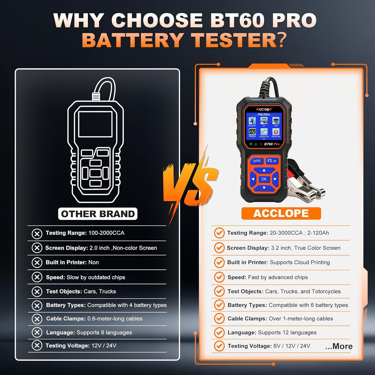 Thumbnail 1 de Acclope BT60 Pro Car Battery Tester 100–3000 CCA