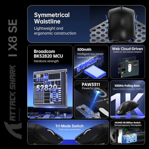 Detalle de ATTACK SHARK X8SE: mouse ultraleggero da 55 g con sensore PixArt PAW3311 e multi‑connessione