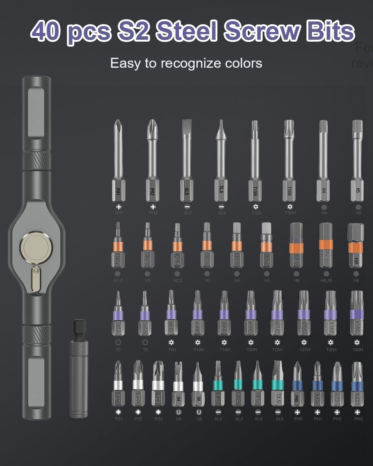 Thumbnail 1 de OQIMAX 42-in-1 magnetische schroevendraaierset met afneembare ratelgreep