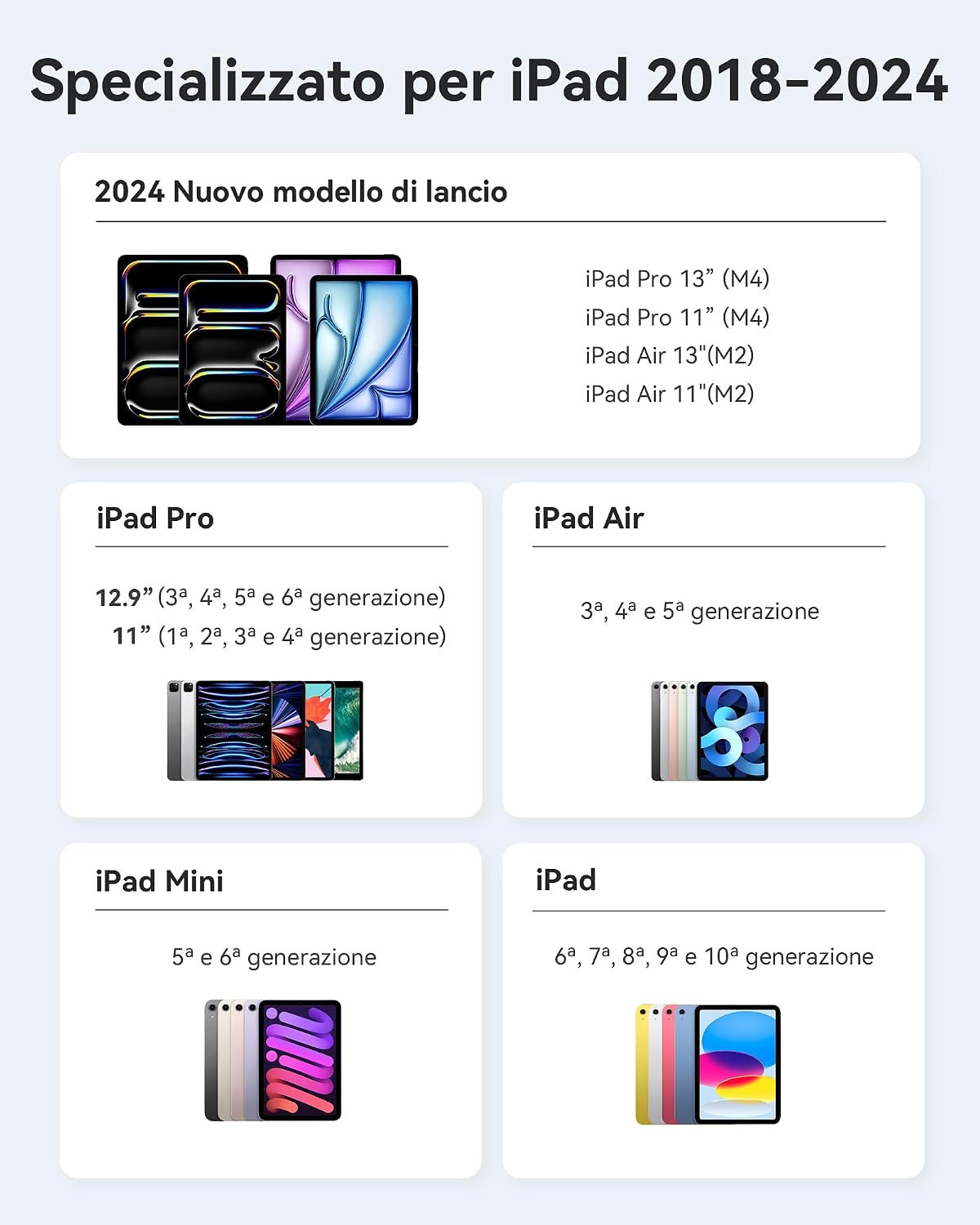 Detalle 2 de Metapen Penna A11 per iPad (2018-2026): penna stilo compatibile Apple Pencil, ricarica rapida e precisione pixel