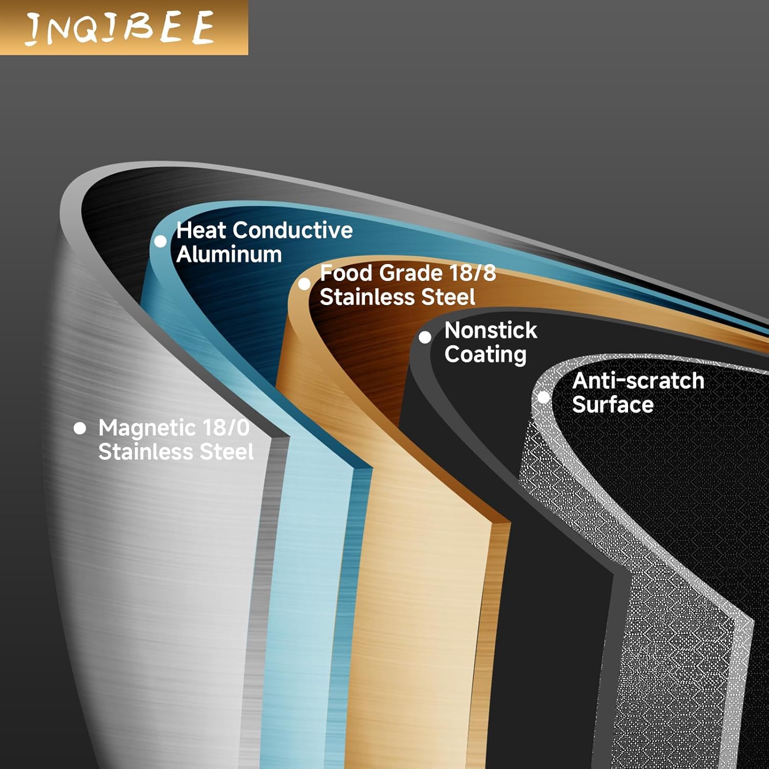 Thumbnail 1 de Poêle à paella Inox 30 cm Inqibee antiadhésive avec couvercle et tous feux