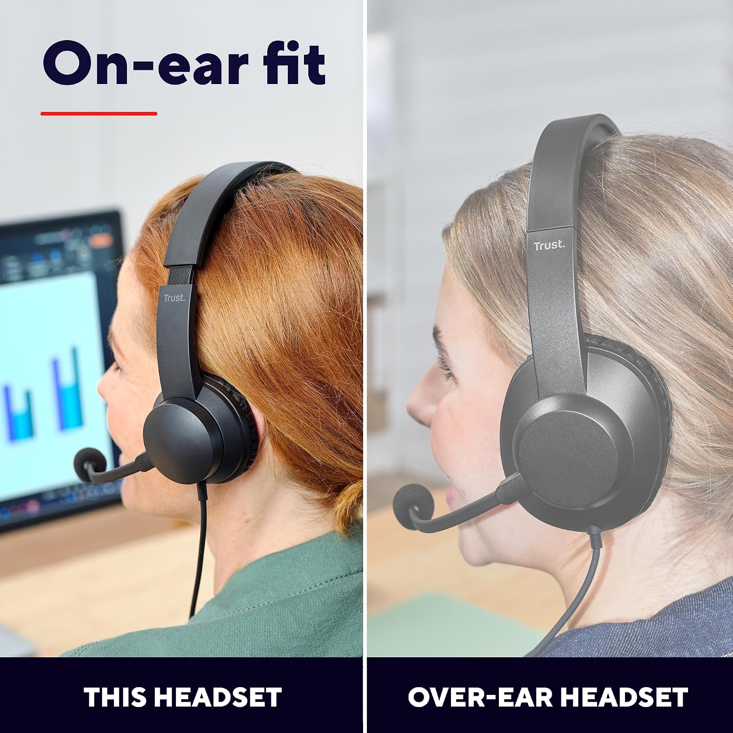 Thumbnail 2 de Trust Roha II USB Headset 1.8m