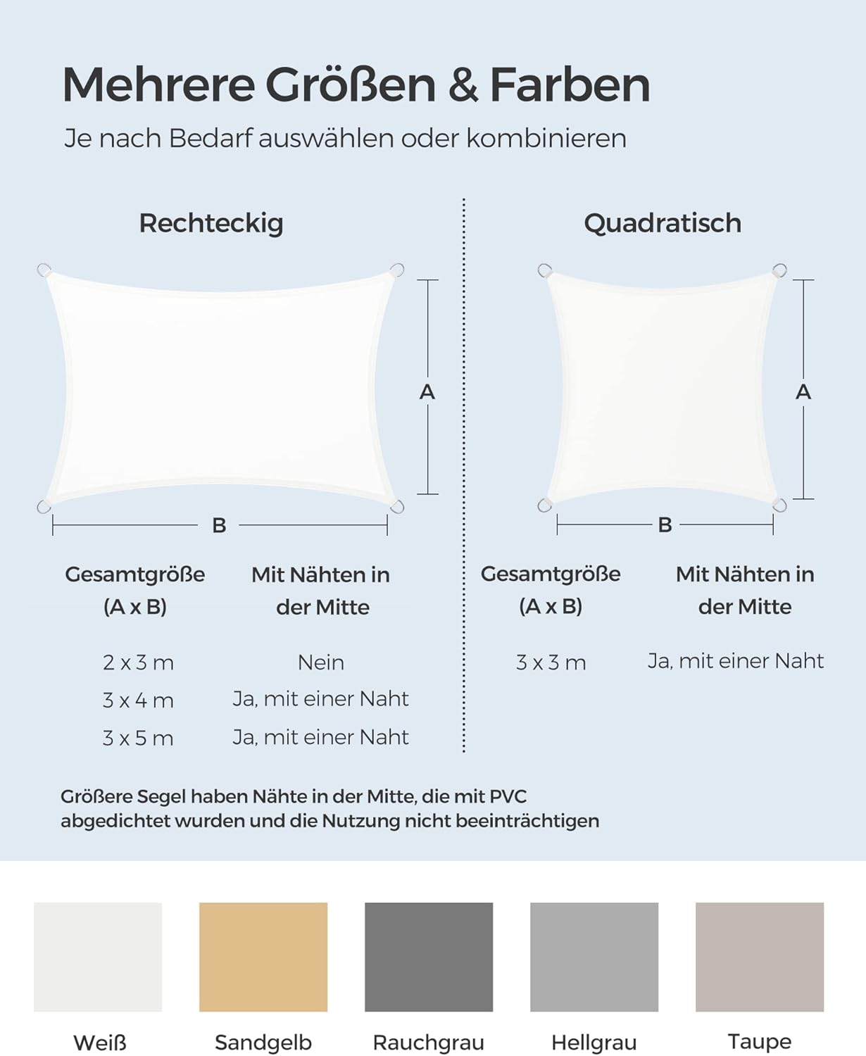 Thumbnail 5 de SONGMICS Sonnensegel 2x3 m wasserdicht mit 665 mm Wassersäule – UV-Schutz (93%) für Terrasse, Garten & Balkon