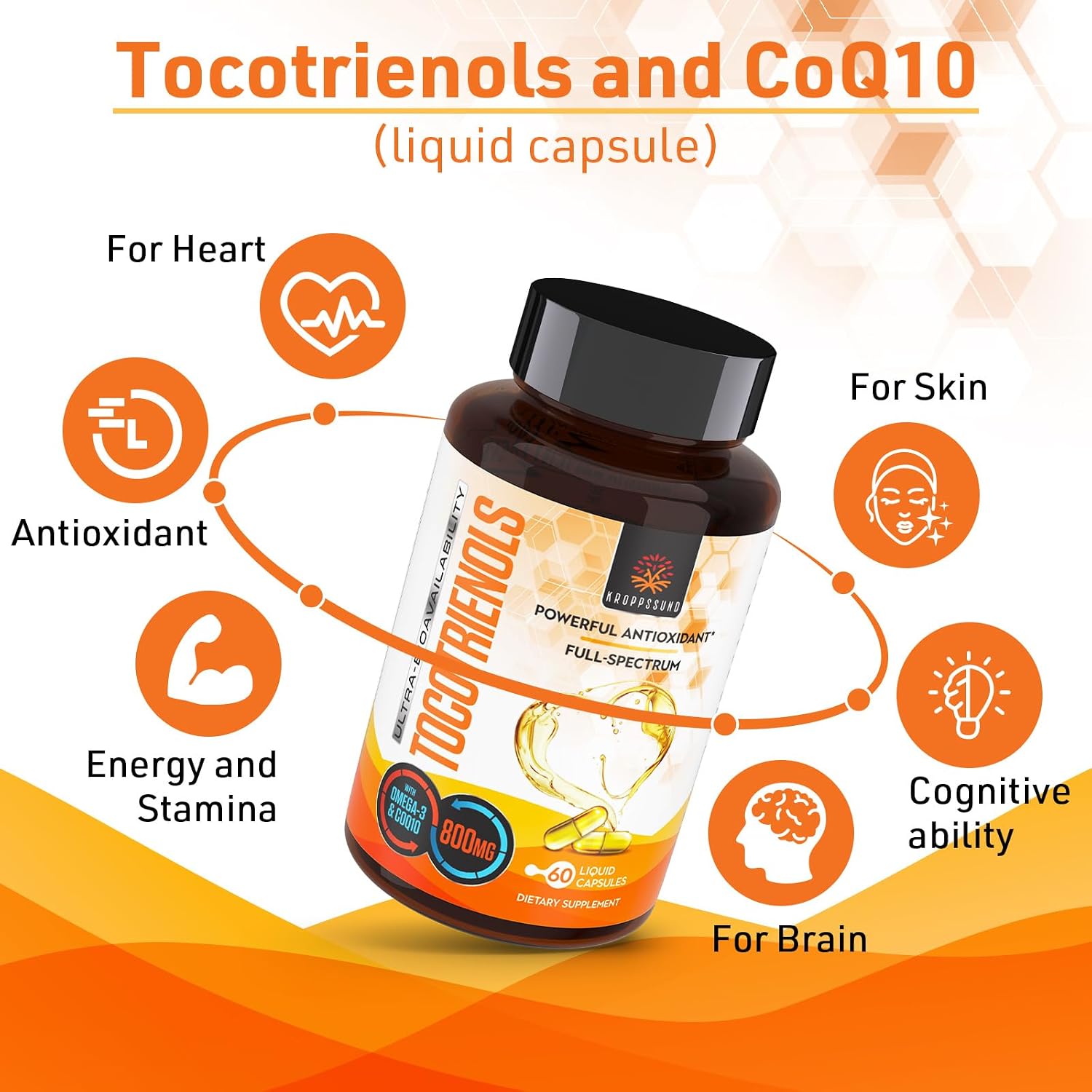 Detalle 2 de Kroppssund Tocotrienols 800 mg Supplement with CoQ10, 120 Liquid Capsules