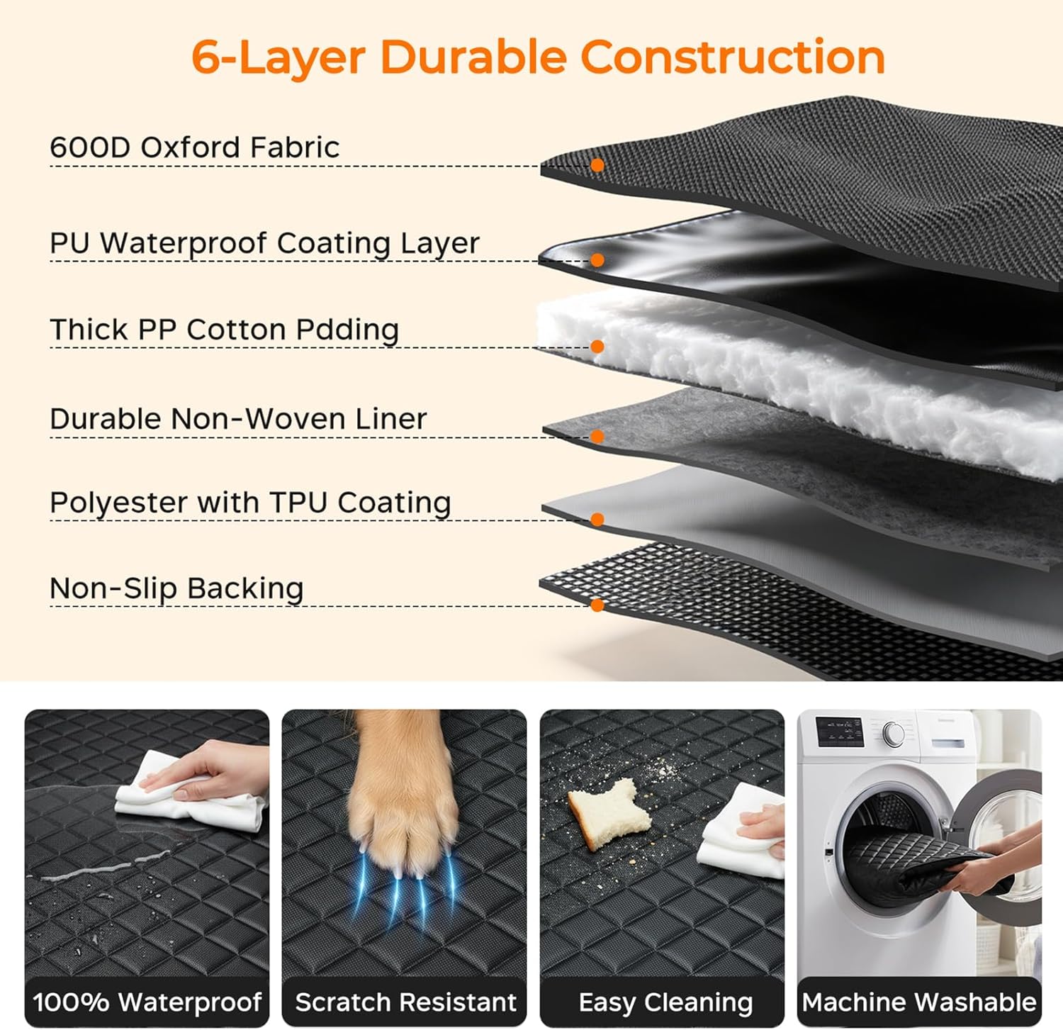 Thumbnail 5 de URPOWER Dog Car Seat Cover for Back Seat (Waterproof, Non-Slip) — Black