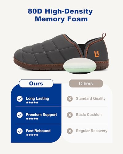 Thumbnail 4 de LongBay Men's Two-Tone Slippers Cushy Memory Foam Indoor/Outdoor, Grey (Size 11)