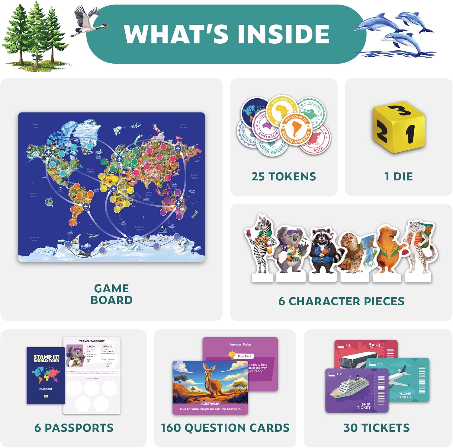 Detalle 2 de Stamp It! World Tour Geography Board Game with Passports and Travel Missions