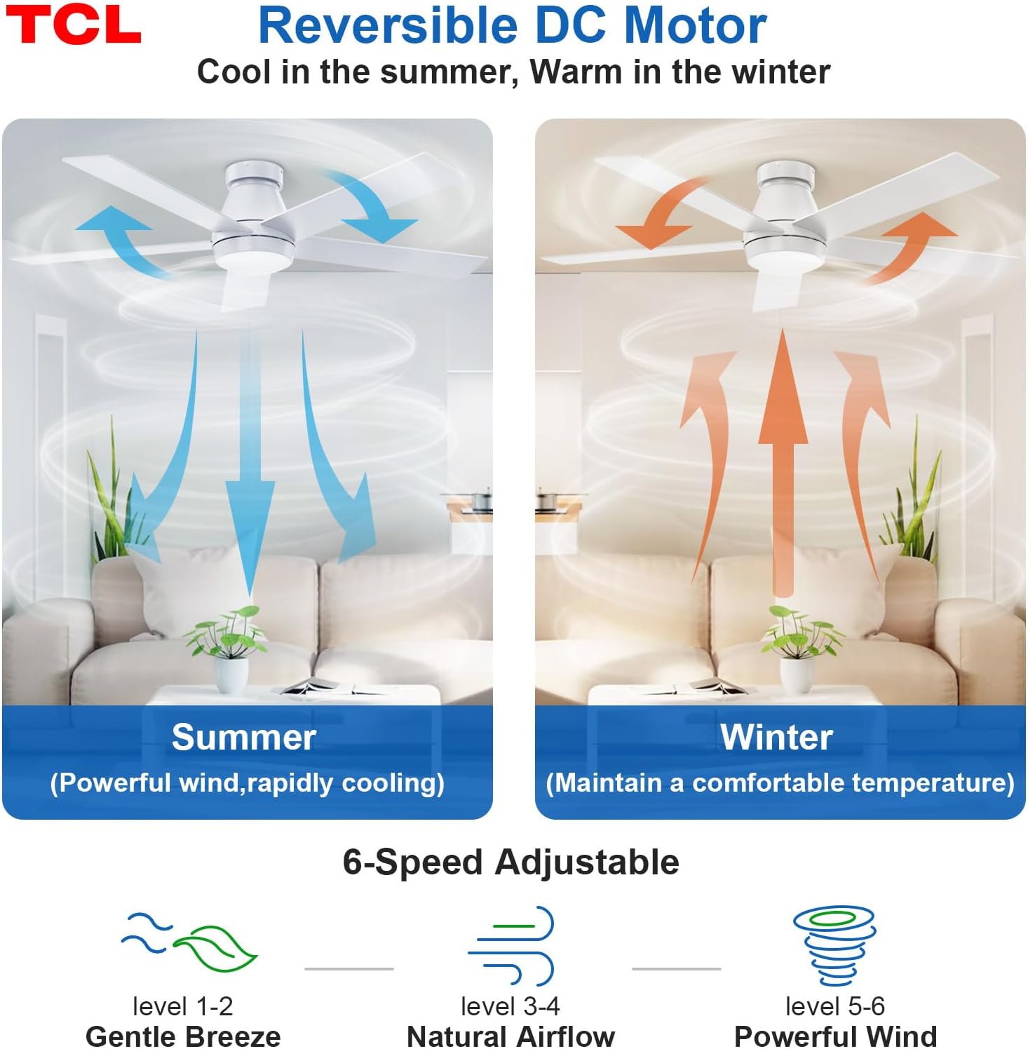 Detalle 2 de TCL 52" Modern Ceiling Fan with Lights, 6-Speed 🌬