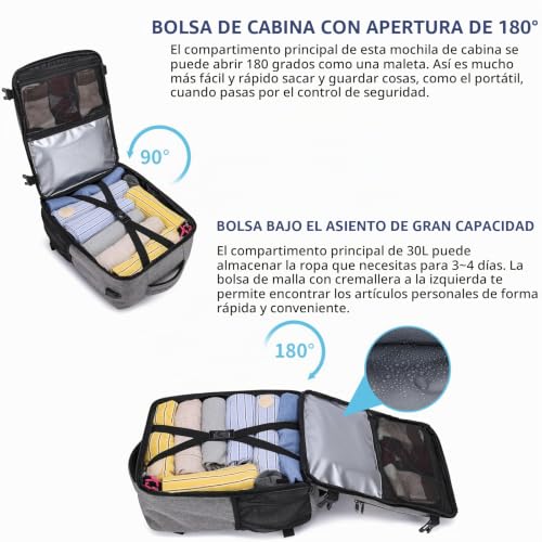 Detalle de PUSLOM Mochila de cabina 40x30x20 cm, 24 L, USB, antirrobo y funda para carrito – Gris