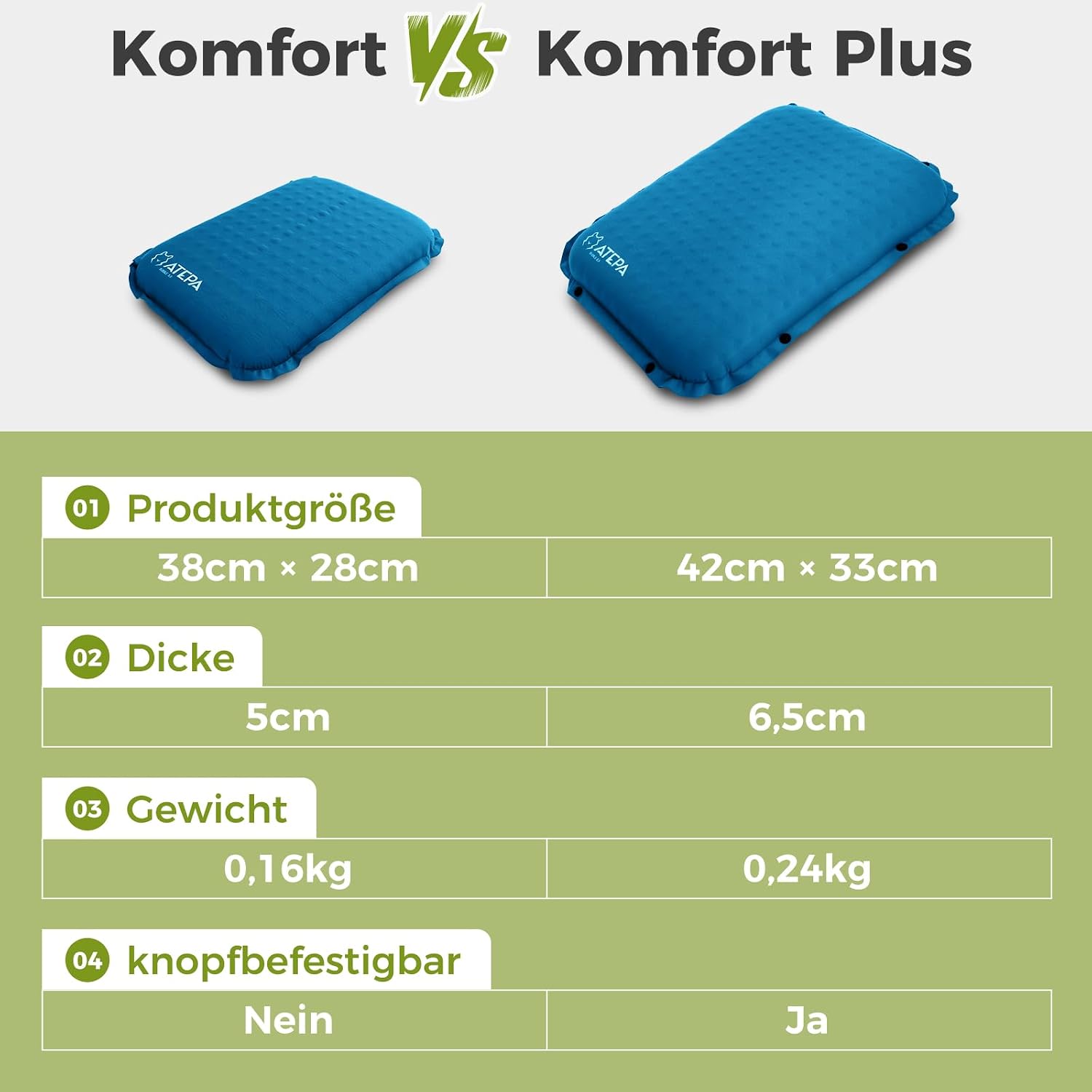 Thumbnail 6 de ATEPA Sitzkissen Outdoor – ultraleicht, selbstaufblasend, faltbar