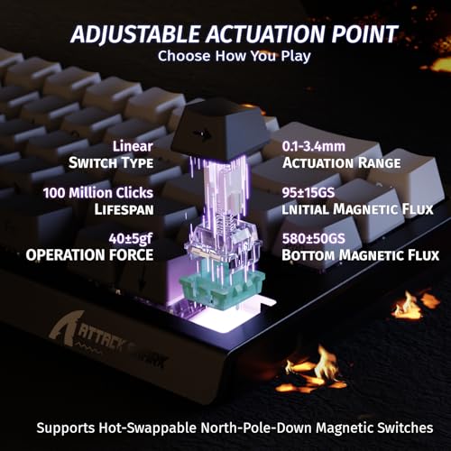 Detalle de ATTACK SHARK X68 HE: Teclado gaming 60% con Rapid Trigger y 8000 Hz de sondeo