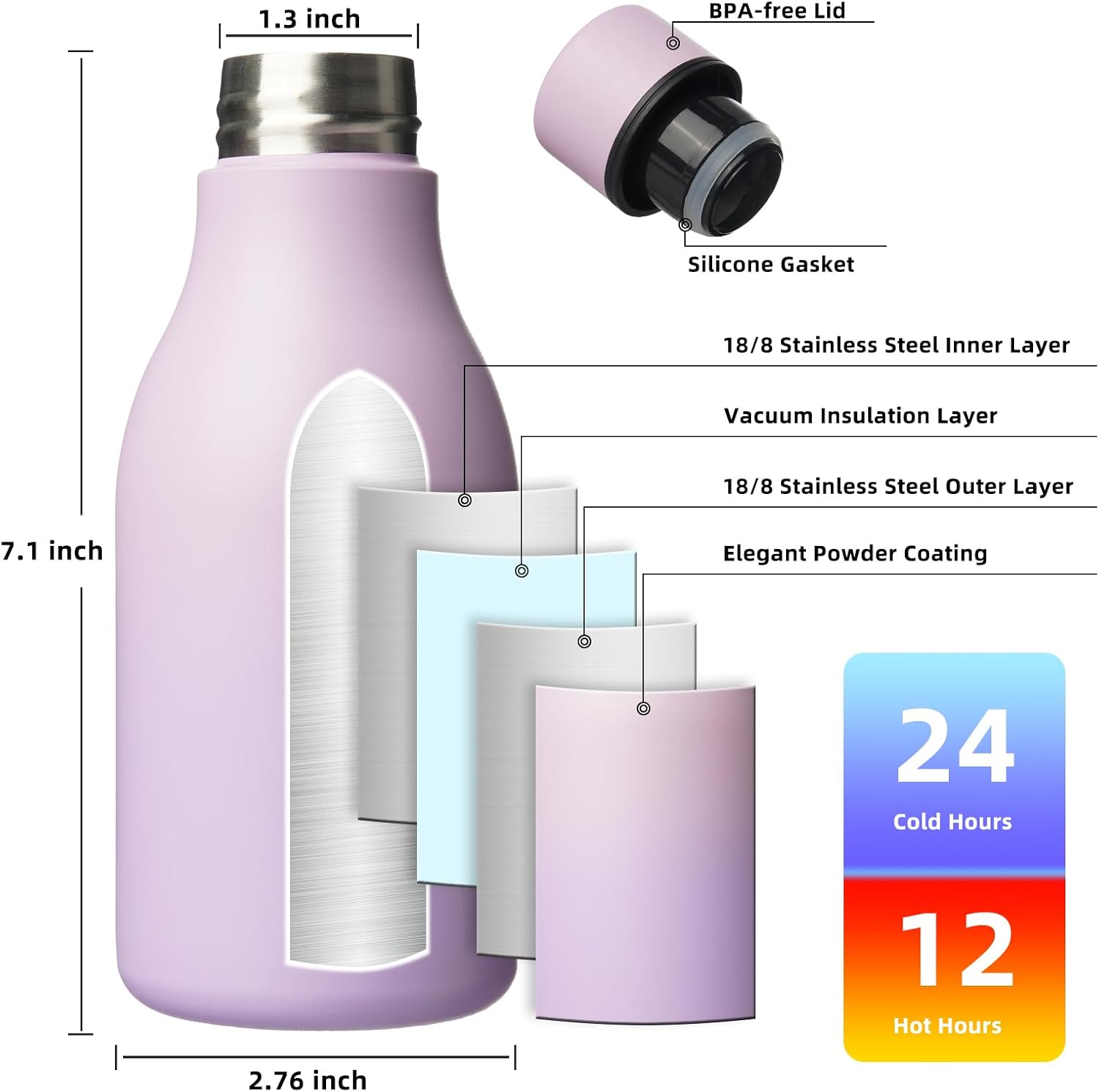 Detalle de BJPKPK Insulated Water Bottle 12 oz
